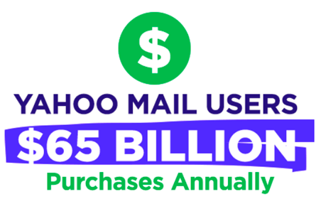 Yahoo Mail Users